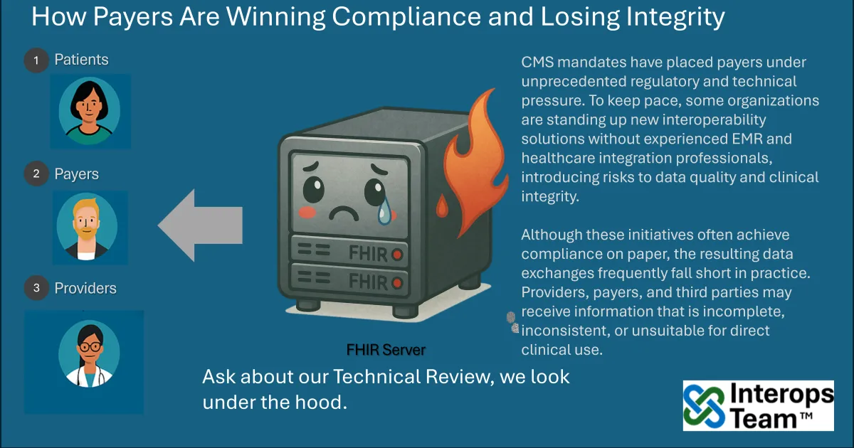 Integration Enterprise